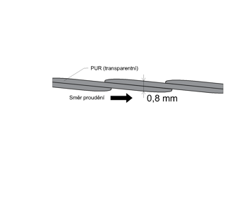 Profil PUR RF08 SP