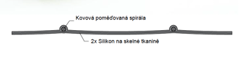 Profil Uni-silic B
